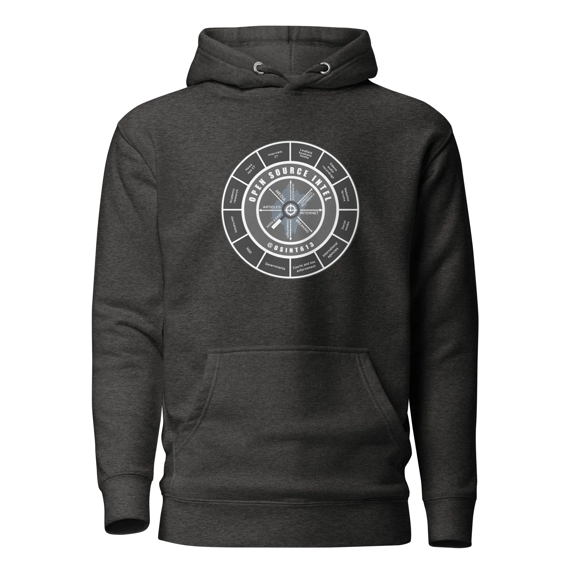 OSINT Premium Hoodie (Unisex)