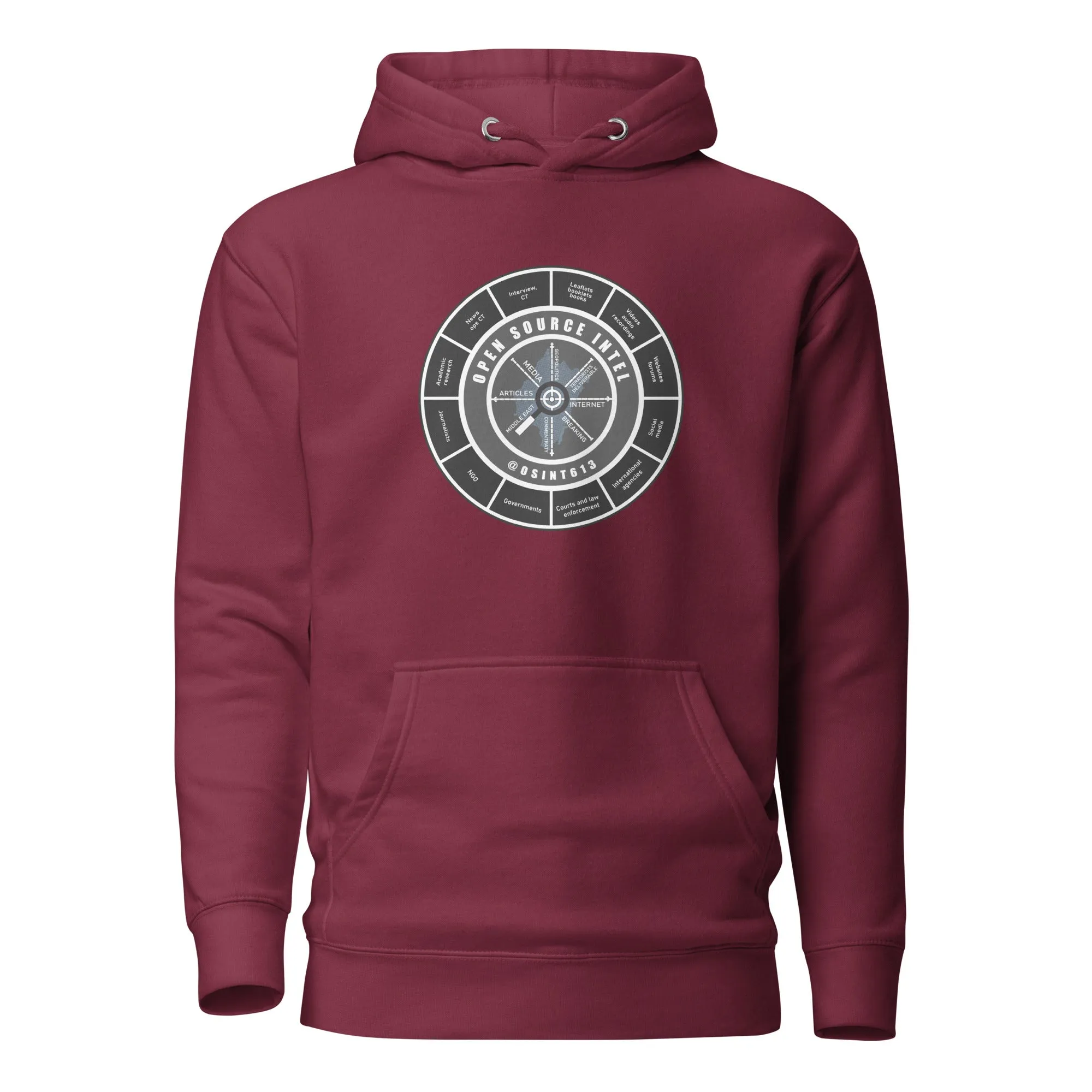 OSINT Premium Hoodie (Unisex)