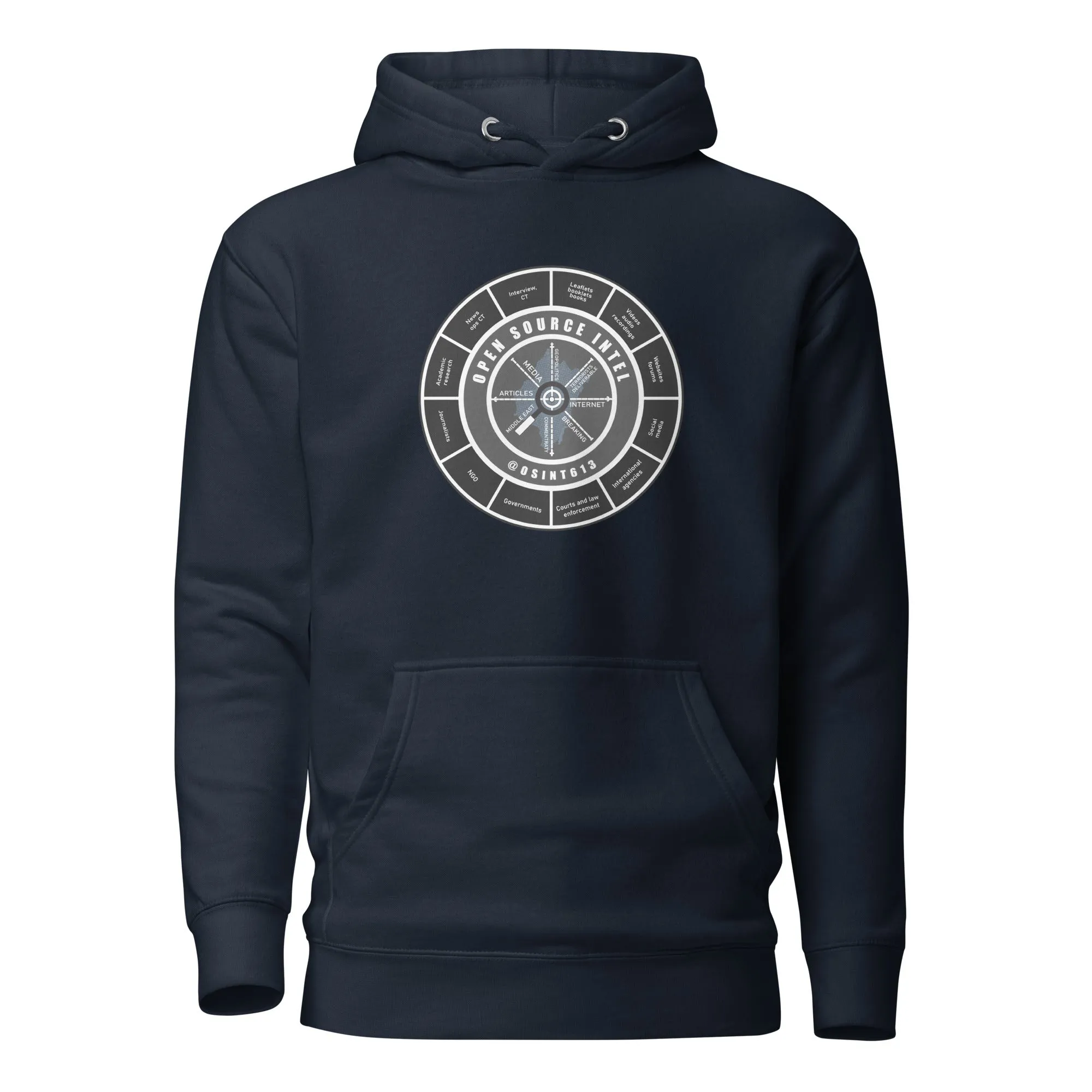 OSINT Premium Hoodie (Unisex)