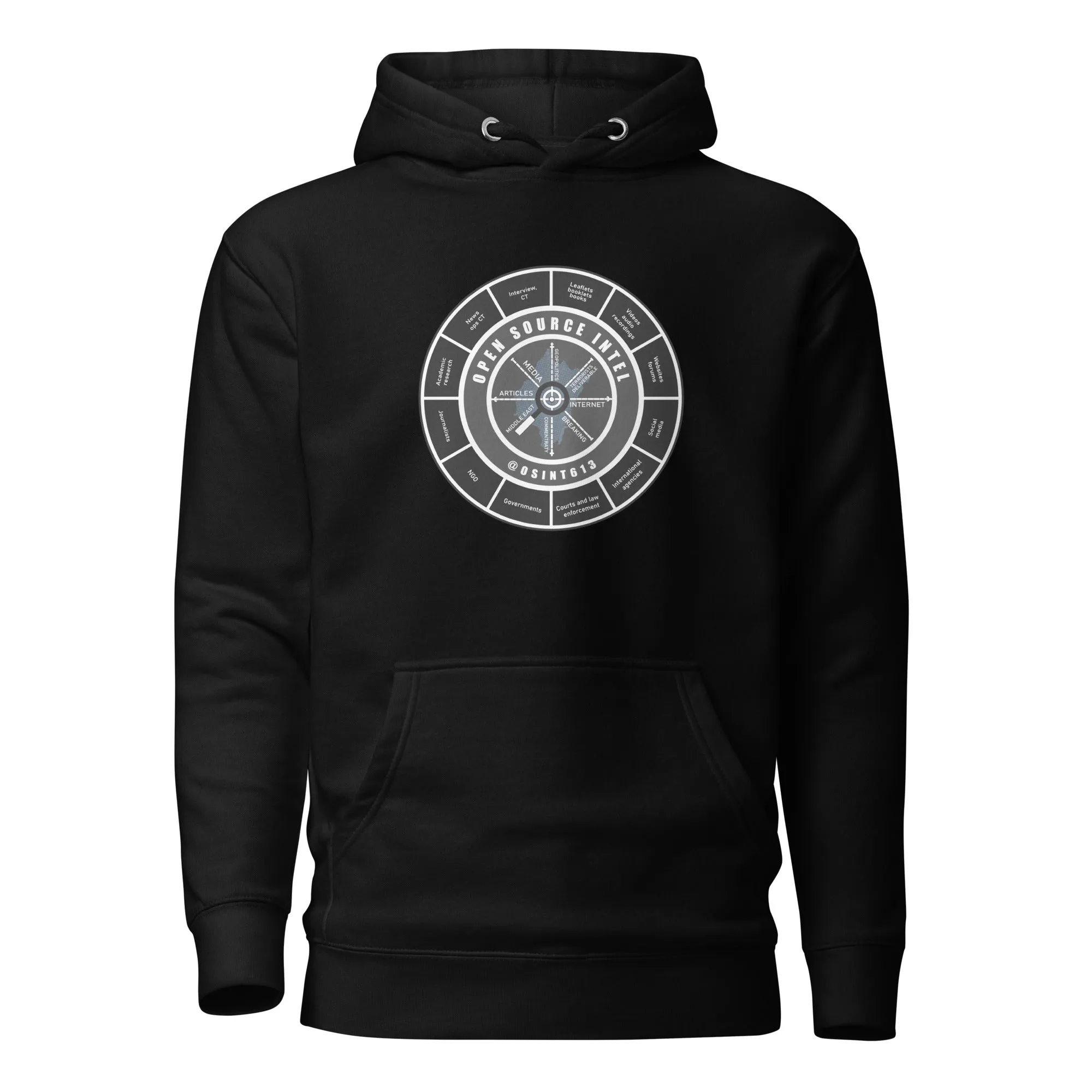 OSINT Premium Hoodie (Unisex)